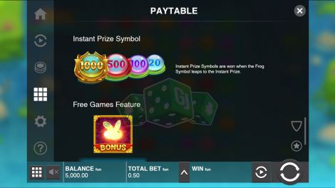 Paytable