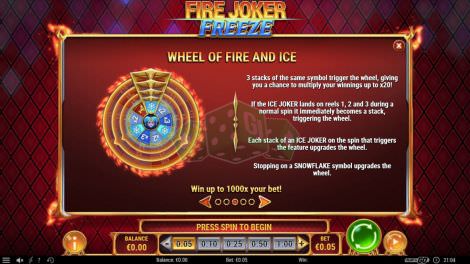 Wheel of Fire and Ice