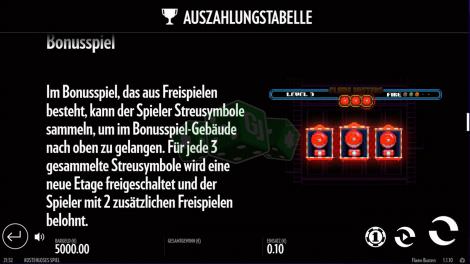 Freispiele