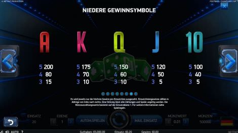 Auszahlungstabelle