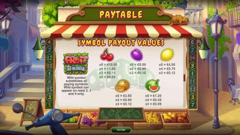 Paytable