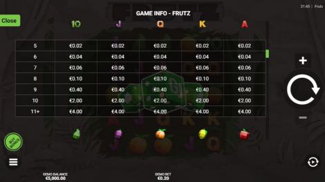 Paytable