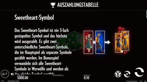 Sweetheart Symbol