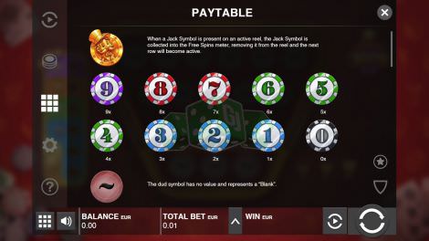 Paytable