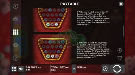 Paytable