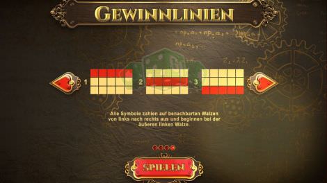 Gewinnlinien