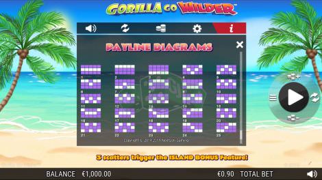 Die Gewinnlinien von Gorilla Go Wilder