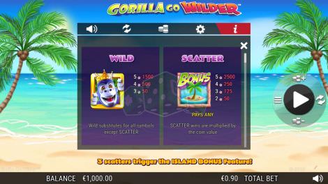 Wild und Scatter bei Gorilla Go Wilder