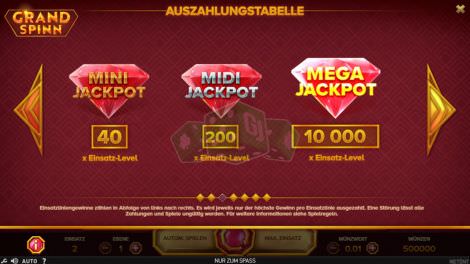 Jackpot Einsatz Level