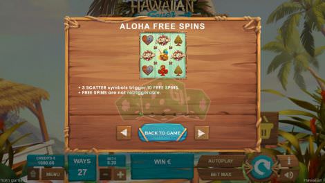 Aloa Free Spins