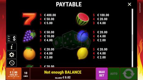 Paytable