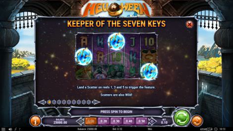 Keeper of the Seven Keys