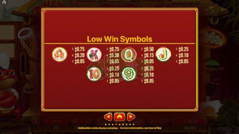 Low win Symbols