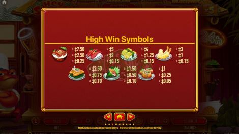 High win symbols