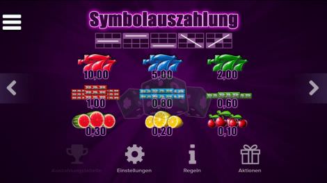 Auszahlungstabelle