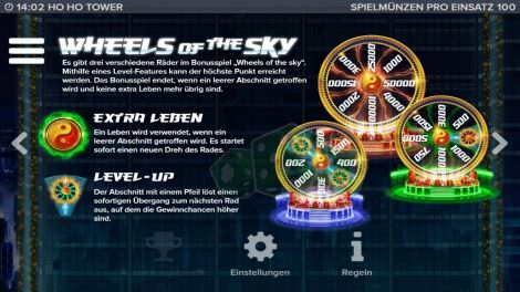 Wheels of the Sky