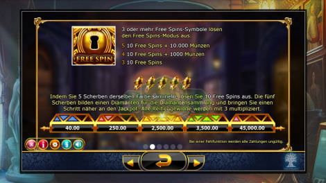 Scatter und Freespins