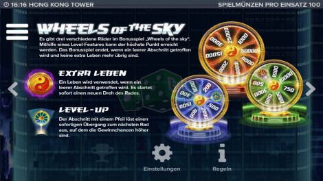 Wheels of the Sky