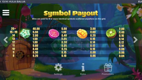 Paytable