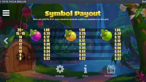 Paytable