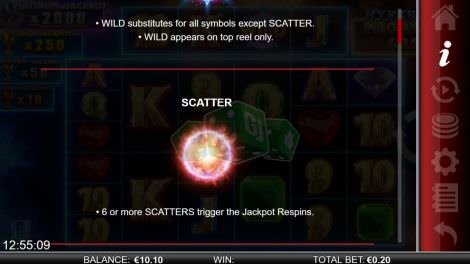 Scatter Symbol