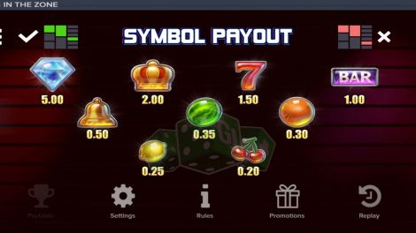 Paytable