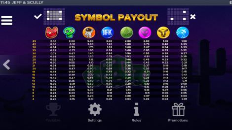 Paytable