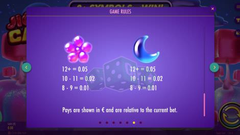 Paytable