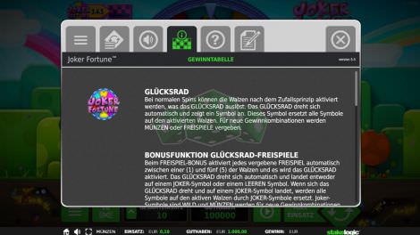 Glücksrad