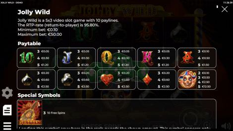 Paytable