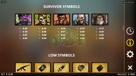 Survivor Symbols