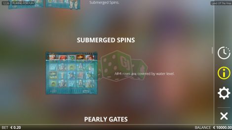 Sumerged Spins