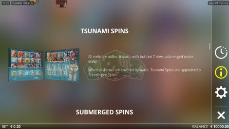 Tsunami Spins