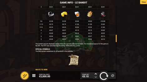 Paytable