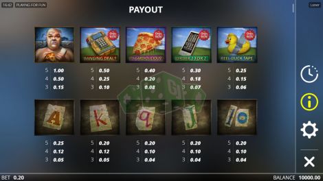 Payout