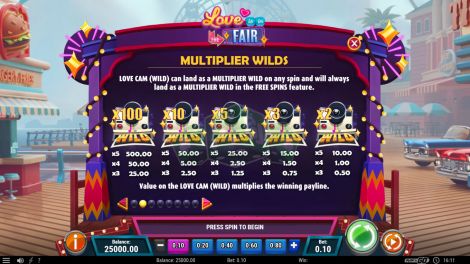 Multiplier Wilds