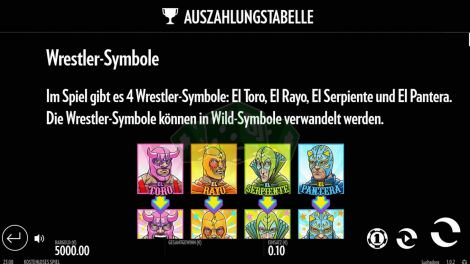 Wrestler Symbole