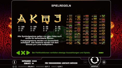 Gewinnlinien