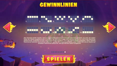 Gewinnlinien