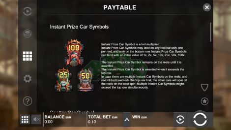 Instant Prize Car Symbols