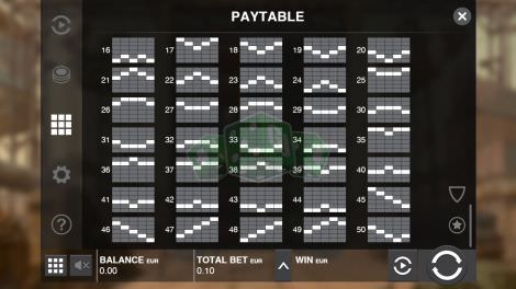 Paylines