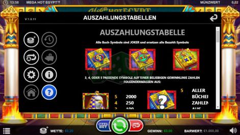 Auszahlungstabelle