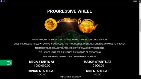 Progressive Wheel