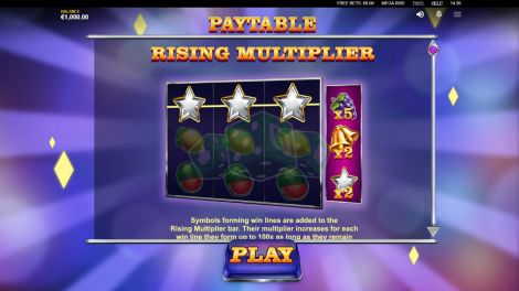 Rising Multiplier