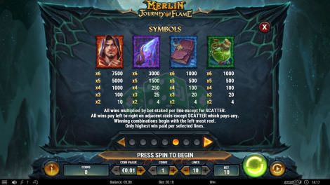 Paytable