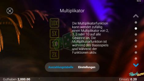 Multiplikator