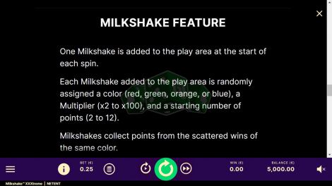 Milkshake Feature