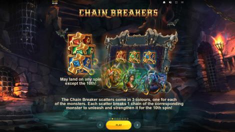 Chain Breakers