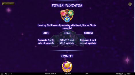 Power Indicator