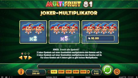 Joker Multiplikator
